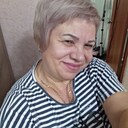 Знакомства: Светлана, 58 лет, Левокумское