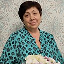 Знакомства: Ольга, 66 лет, Иркутск