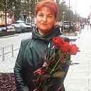 Знакомства: Ангел, 46 лет, Щецин