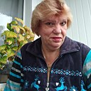 Знакомства: Ирина, 57 лет, Новомосковск