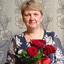 Знакомства: Ирина, 57 лет, Воткинск