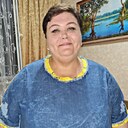 Знакомства: Татьяна, 55 лет, Гомель