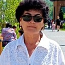 Знакомства: Роза, 63 года, Красноярск