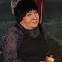 Знакомства: Ирина, 55 лет, Рязань