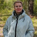 Знакомства: Ольга, 57 лет, Жуковка