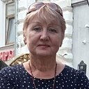 Знакомства: Гузель, 57 лет, Уфа