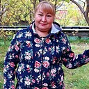 Знакомства: Светлана, 51 год, Норильск