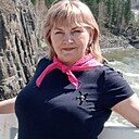 Знакомства: Ольга, 59 лет, Рубцовск