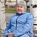 Знакомства: Алина, 70 лет, Усть-Каменогорск