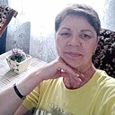 Знакомства: Лариса, 57 лет, Рославль