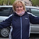 Знакомства: Ирина, 57 лет, Нижний Новгород