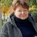 Знакомства: Светлана, 59 лет, Пятигорск