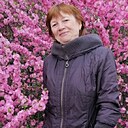 Знакомства: Ирина, 53 года, Свободный