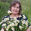 Знакомства: Светлана, 47 лет, Ессентуки