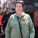 Знакомства: Светлана, 54 года, Славянск-на-Кубани