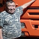 Знакомства: Турегельди, 57 лет, Туркестан