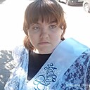 Знакомства: Милена, 18 лет, Великий Новгород