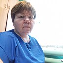 Знакомства: Ирина, 40 лет, Егорьевск