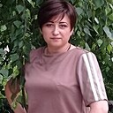 Знакомства: Людмила, 41 год, Харьков