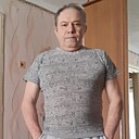 Знакомства: Борис, 64 года, Пермь