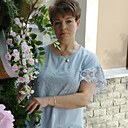 Знакомства: Галина, 49 лет, Кузнецк