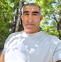 Знакомства: Азад Гасанов, 53 года, Кисловодск