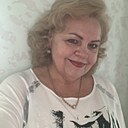 Знакомства: Ирина, 66 лет, Краснодар