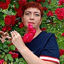 Знакомства: Инесса, 49 лет, Железноводск