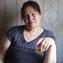 Знакомства: Раиса, 68 лет, Жлобин
