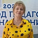 Знакомства: Ольга, 54 года, Благовещенск