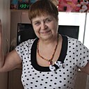 Знакомства: Антонина, 69 лет, Озерск (Челябинская Обл)