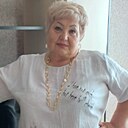 Знакомства: Людмилка, 59 лет, Петропавловск