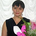 Знакомства: Ирина, 56 лет, Новомосковск