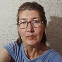 Знакомства: Гуль, 56 лет, Туркестан