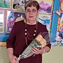 Знакомства: Зинаида, 63 года, Витебск