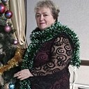 Знакомства: Светлана, 58 лет, Кинешма