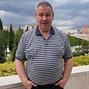 Знакомства: Виктор, 60 лет, Краснодар