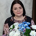 Знакомства: Ирина, 54 года, Новороссийск