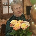 Знакомства: Ирина, 58 лет, Буй