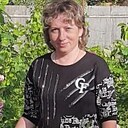 Знакомства: Людмила, 45 лет, Унеча