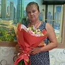 Знакомства: Жанна, 46 лет, Ряжск