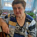 Знакомства: Надежда, 68 лет, Слуцк