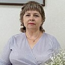 Знакомства: Валентина, 55 лет, Пенза