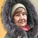 Знакомства: Марина, 70 лет, Набережные Челны