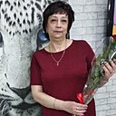 Знакомства: Ирина, 55 лет, Серов
