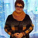 Знакомства: Женя, 58 лет, Оренбург