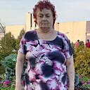 Знакомства: Ольга, 66 лет, Уфа