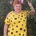 Знакомства: Леся, 54 года, Тула