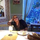Знакомства: Ирина, 54 года, Нижний Новгород