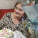 Знакомства: Аксинья, 52 года, Месягутово